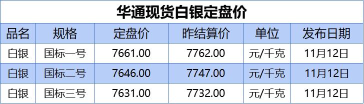 5345dfgdfg