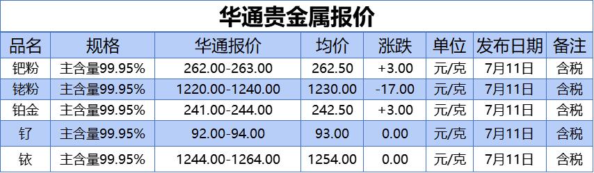 6图47657